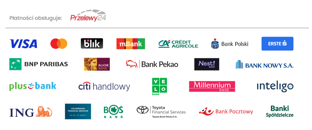 Płatności obsługuje Przelewy24: Visa, Mastercard, BLIK, przelewy bankowe